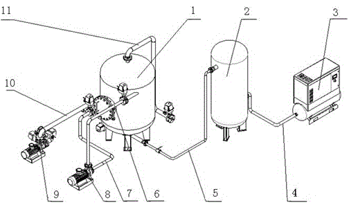 Washing and regenerating method of particle filter material filter tank for preventing filter material from scaling and hardening