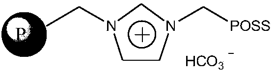 Method of catalytically hydrating alkylene oxide to produce ethylene glycol