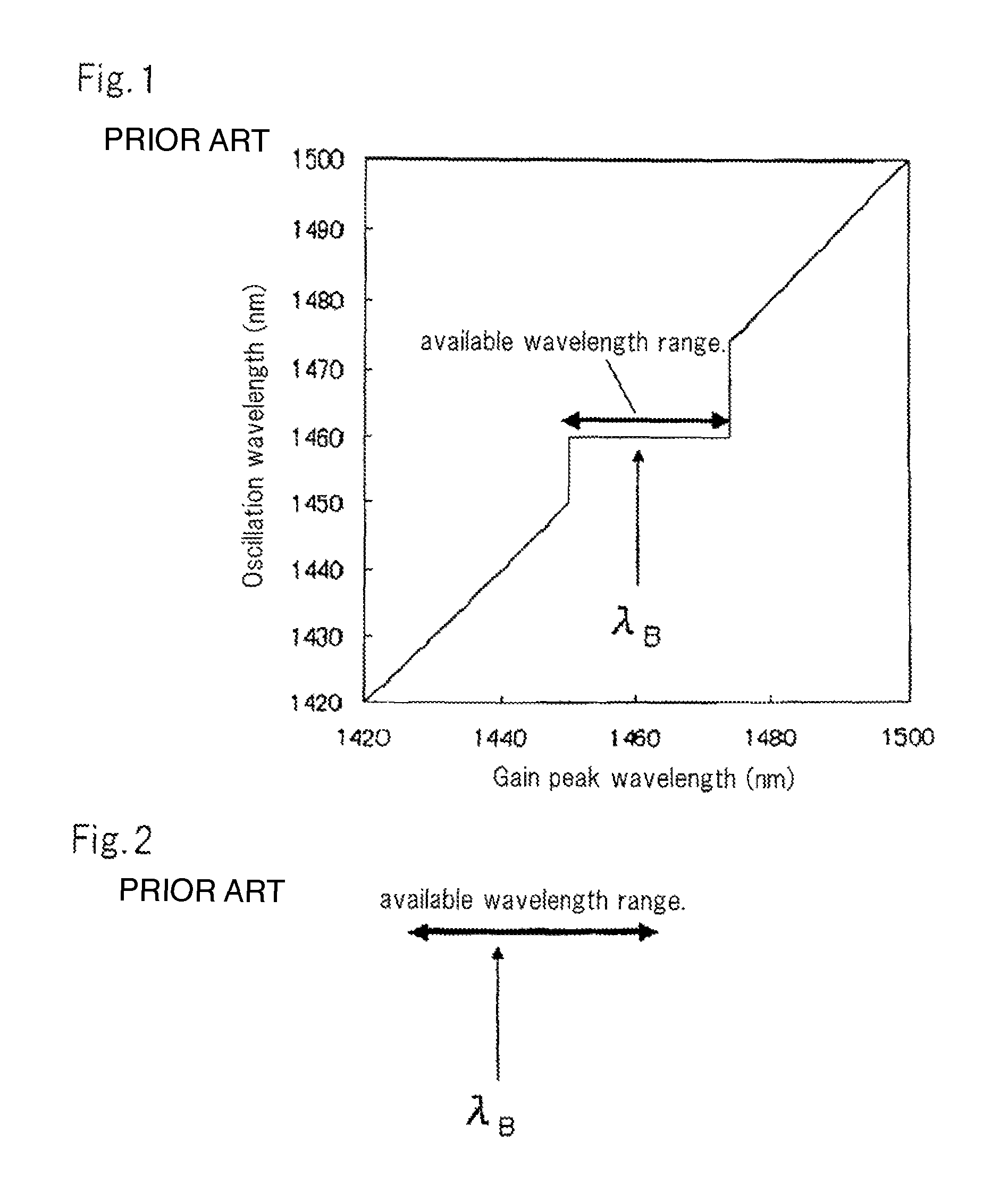 External resonator-type wavelength tunable laser device