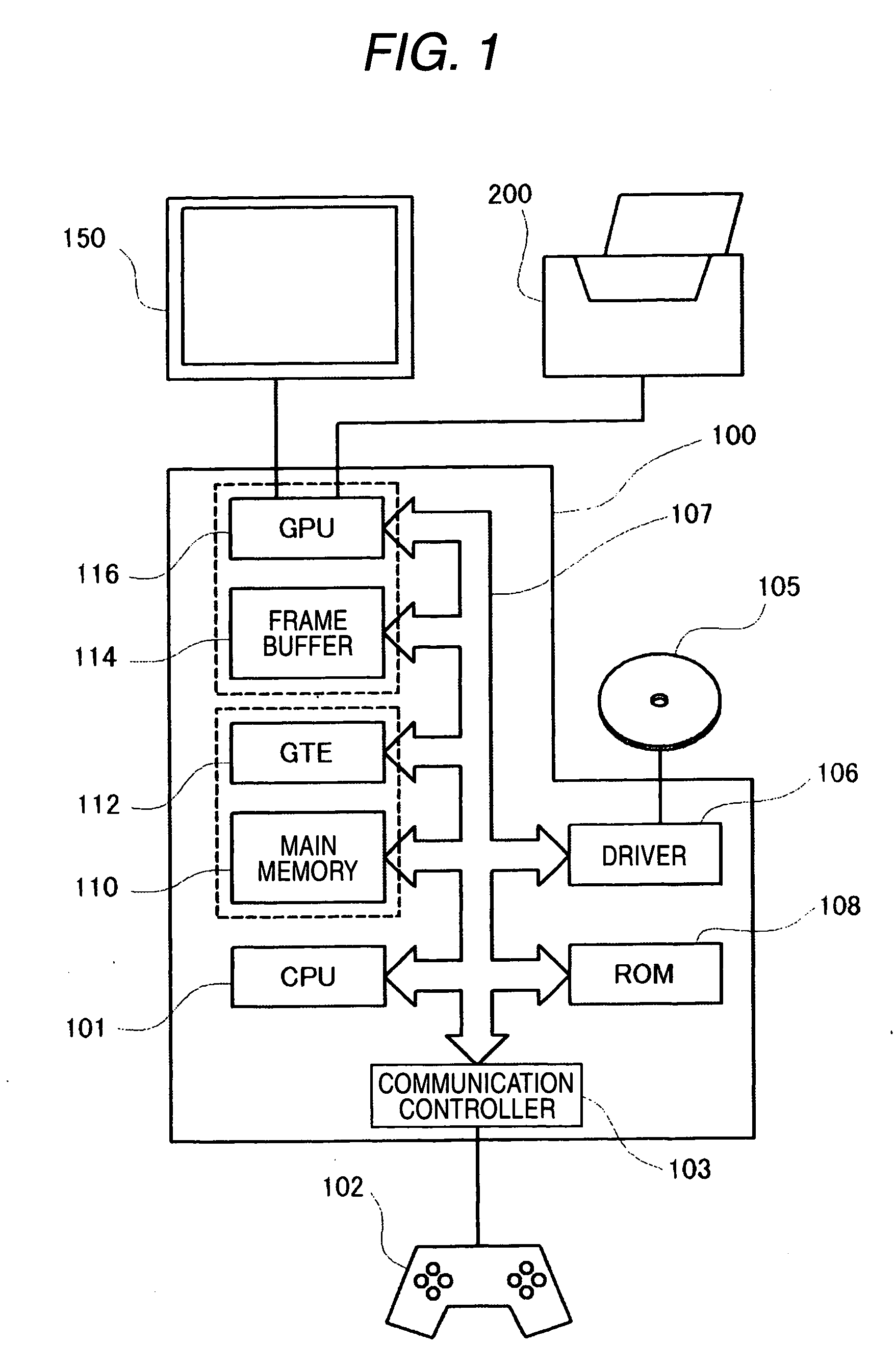 Apparatus and method for outputting print data