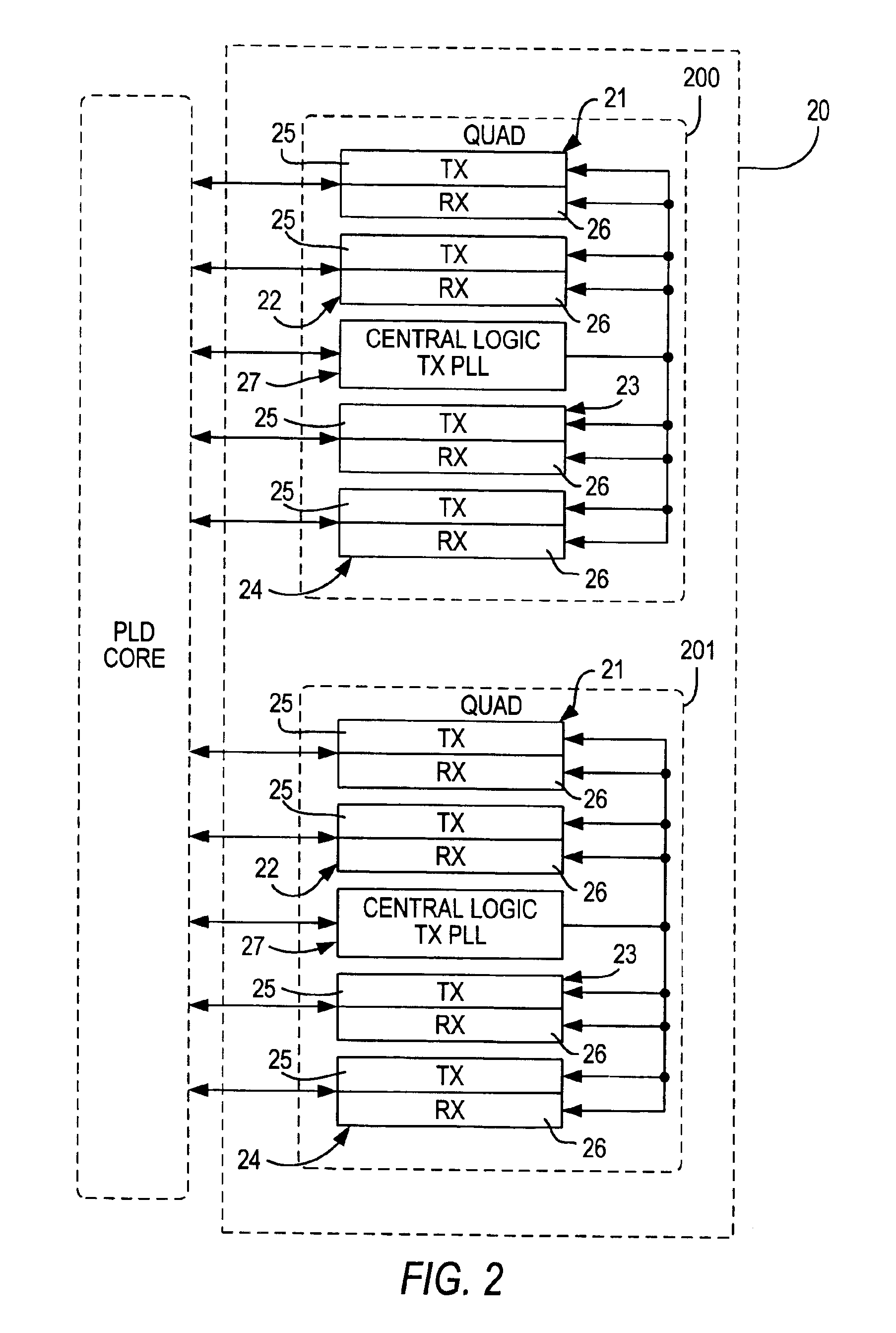 Multiple data rates in programmable logic device serial interface