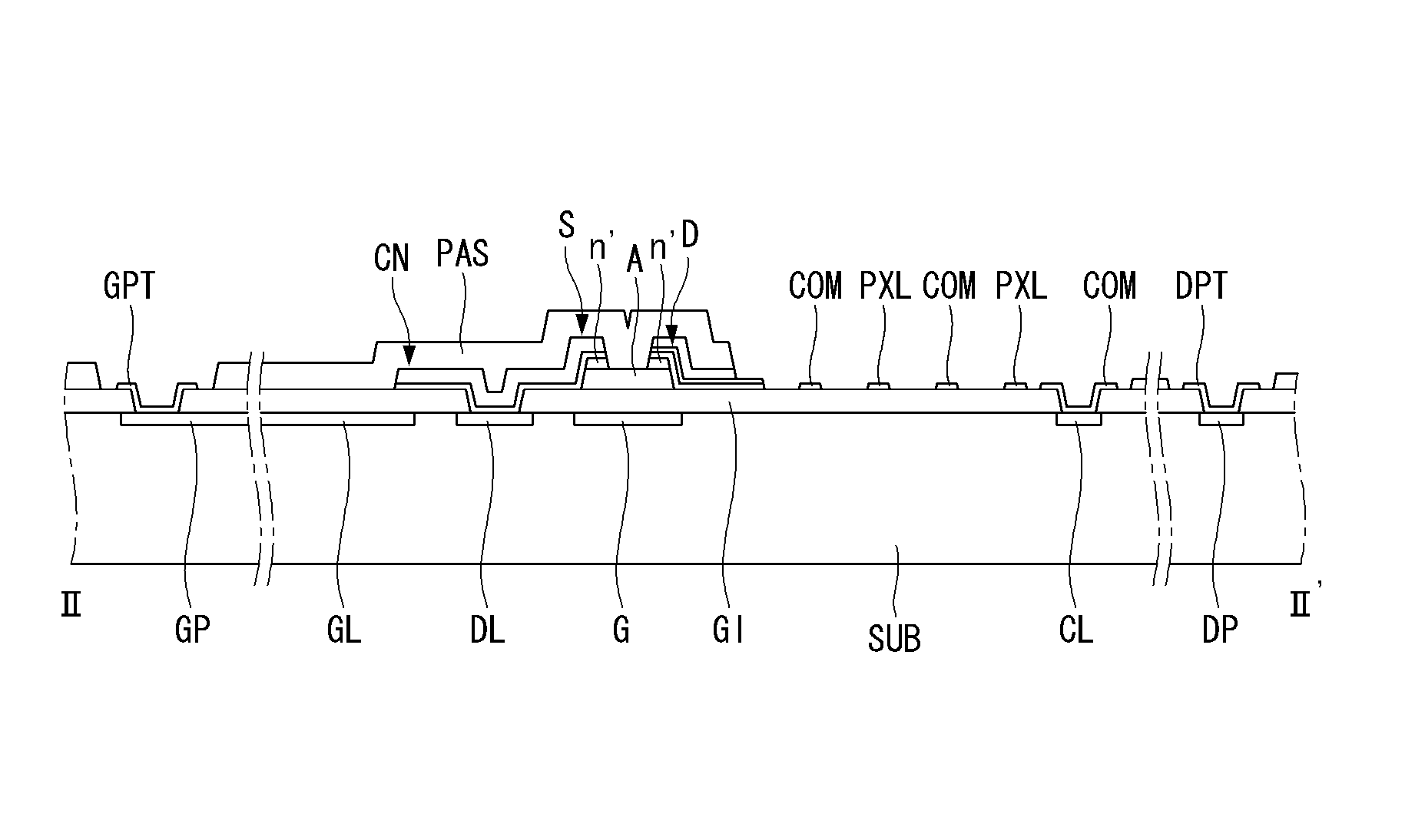 Method of manufacturing a thin film transistor including forming bus line patterns in a substrate and filling with metal