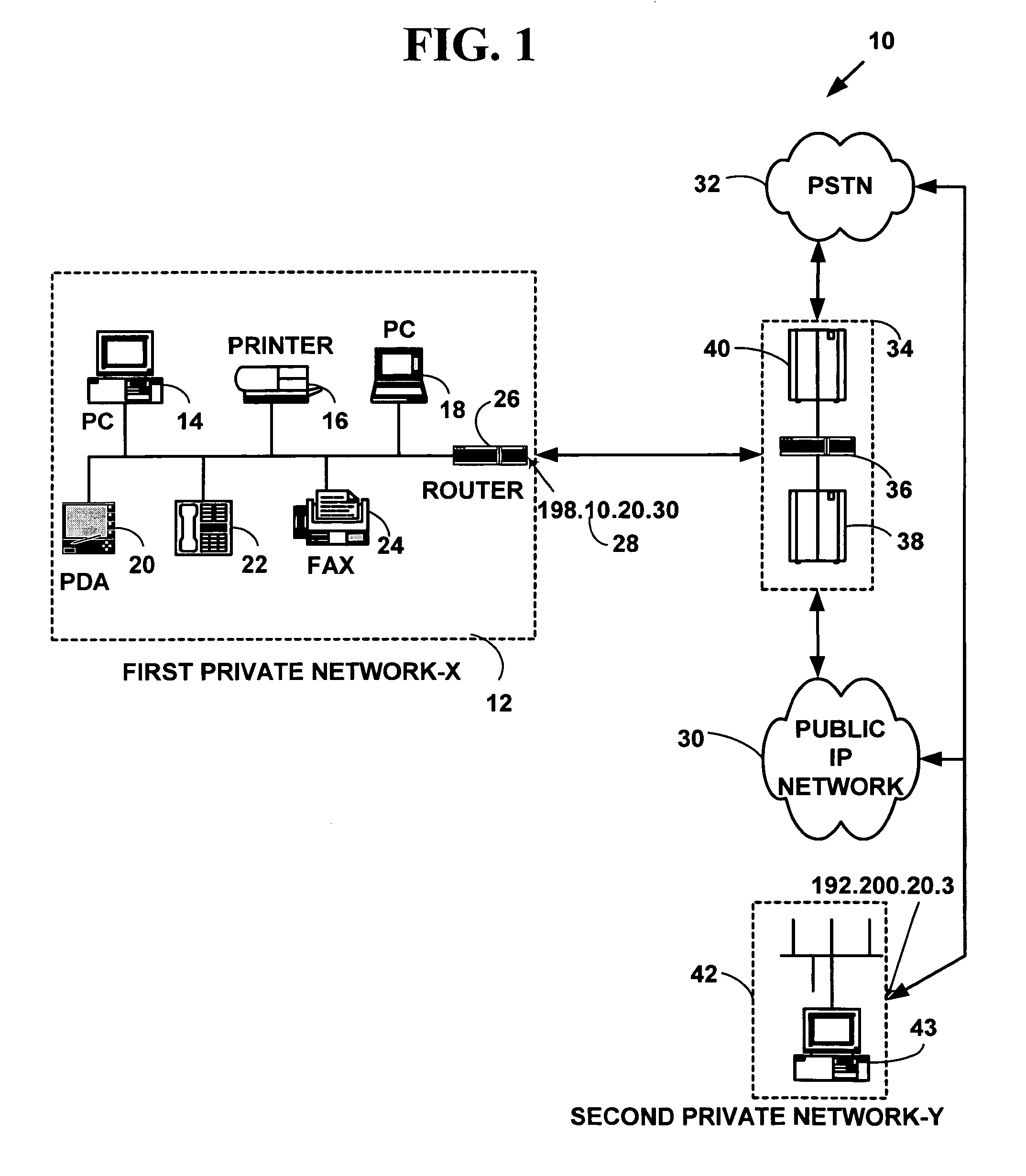 Method and system for distributed generation of unique random numbers for digital tokens