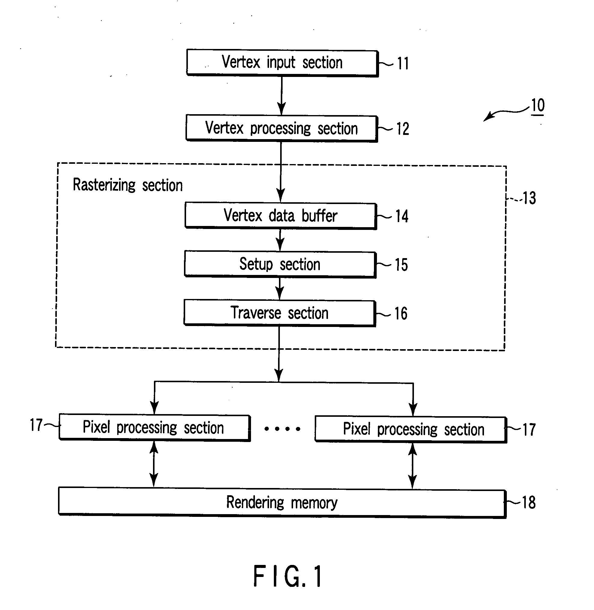 Rendering apparatus, rendering processing method and computer program product