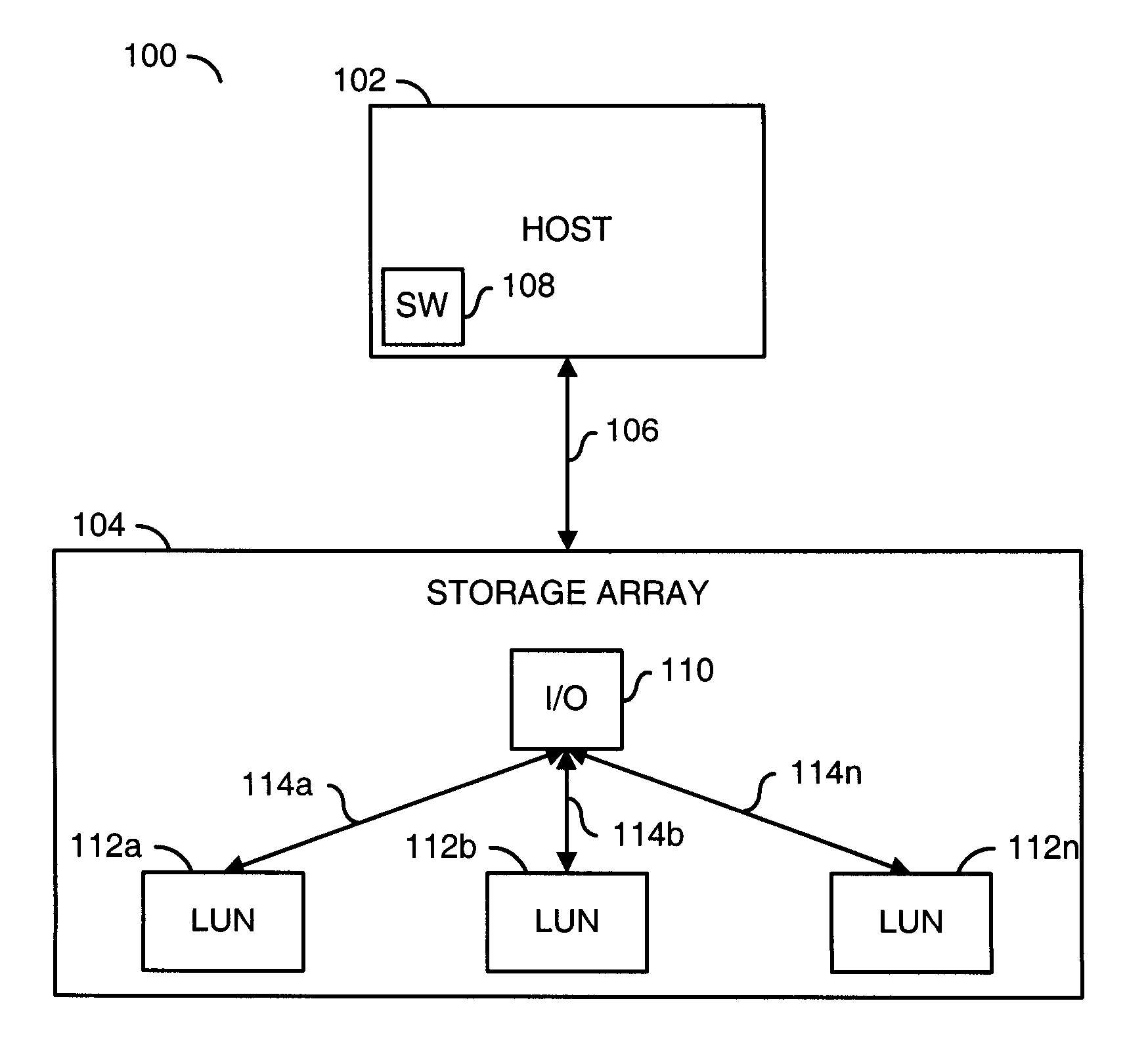 Application Independent Storage Array Performance Optimizer