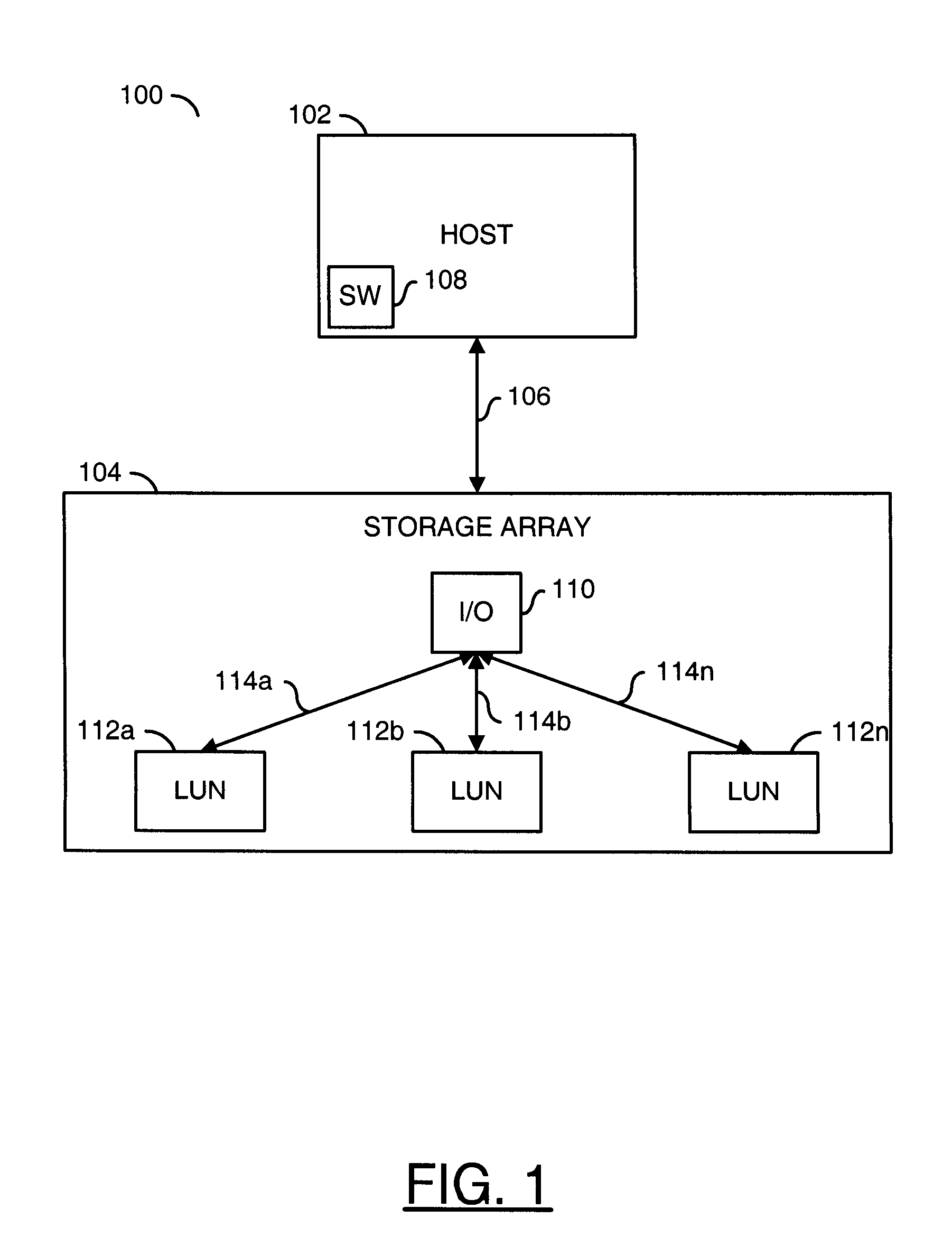 Application Independent Storage Array Performance Optimizer