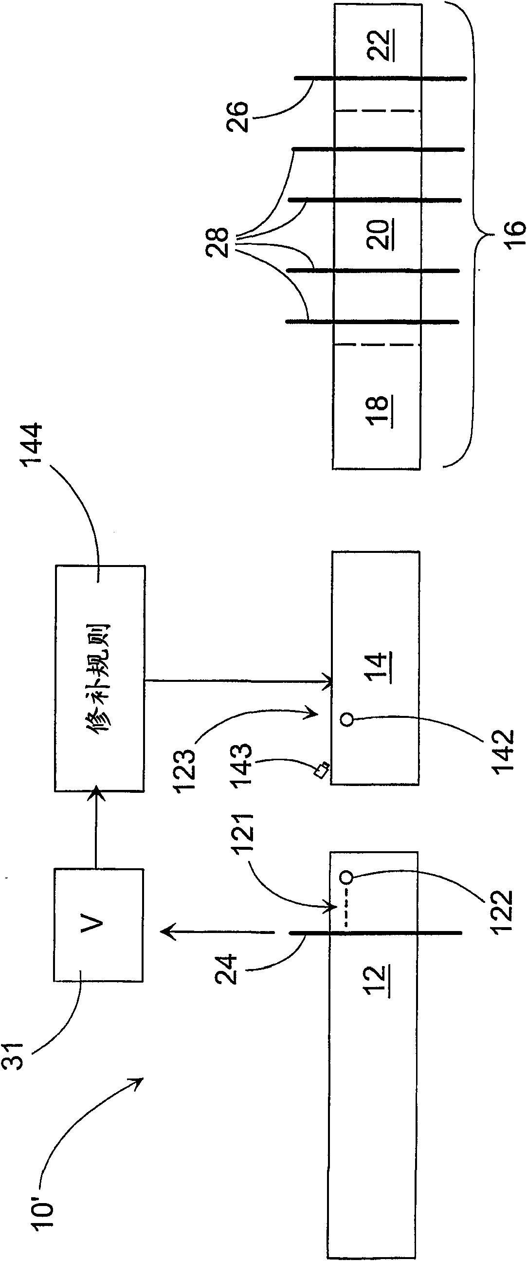 Method for guiding web patching using a re-reeler and a corresponding system