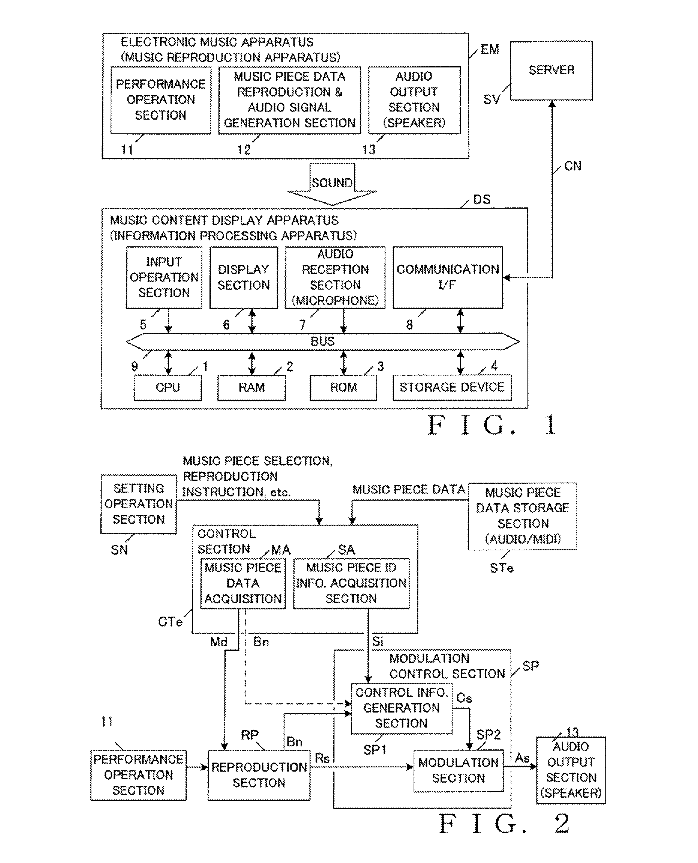 Displaying content in relation to music reproduction by means of information processing apparatus independent of music reproduction apparatus