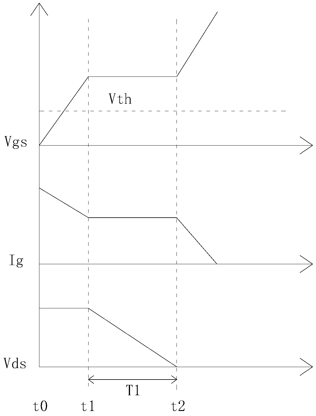 A device for suppressing inrush current