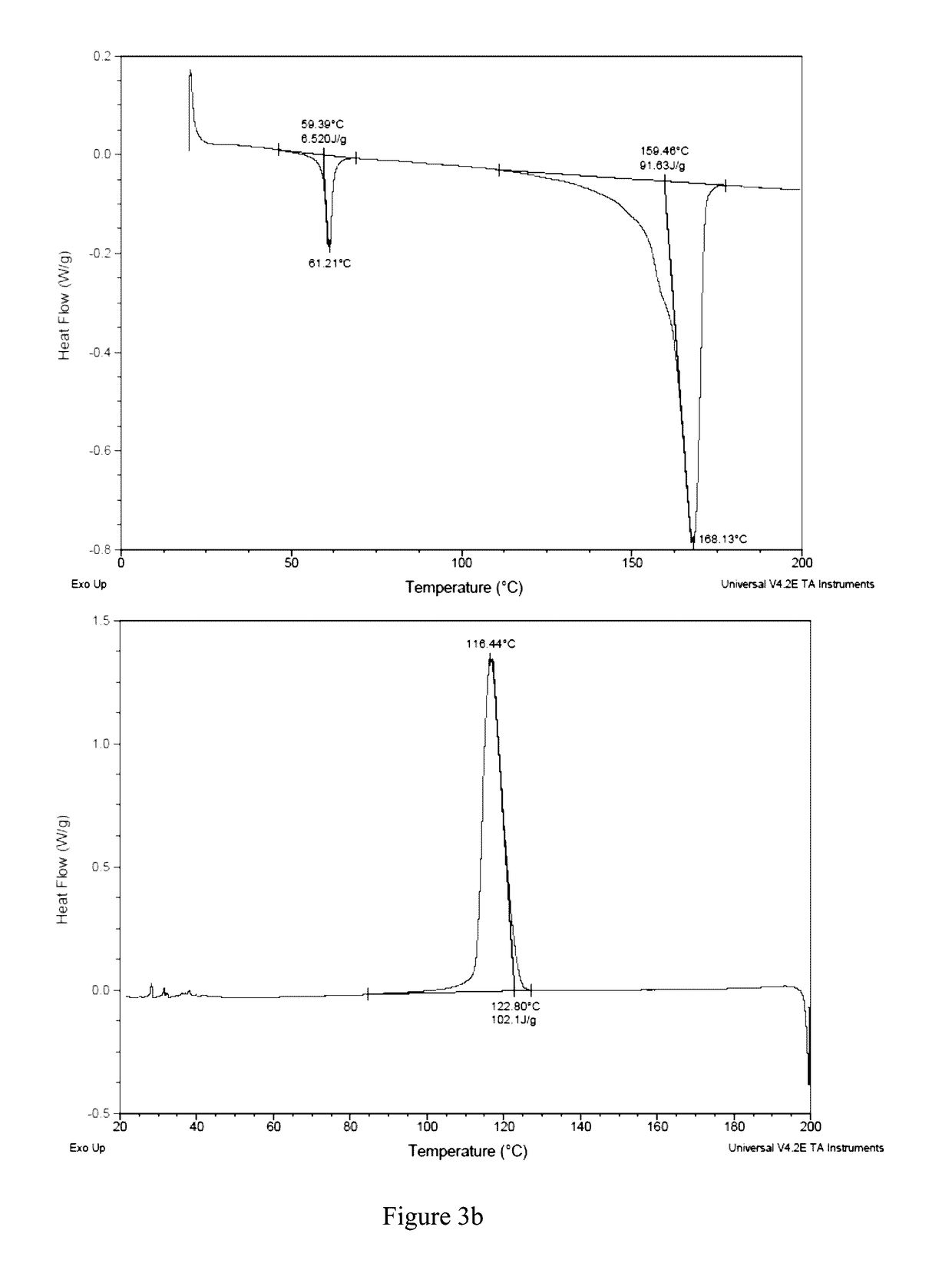 Built-in antimicrobial plastic resins and methods for making the same