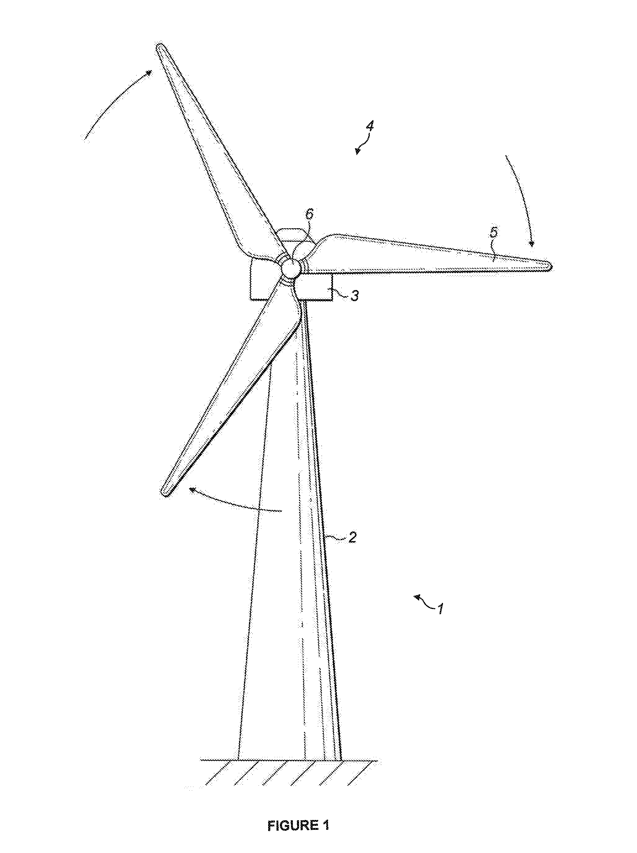 Methods and apparatus for controlling wind turbines