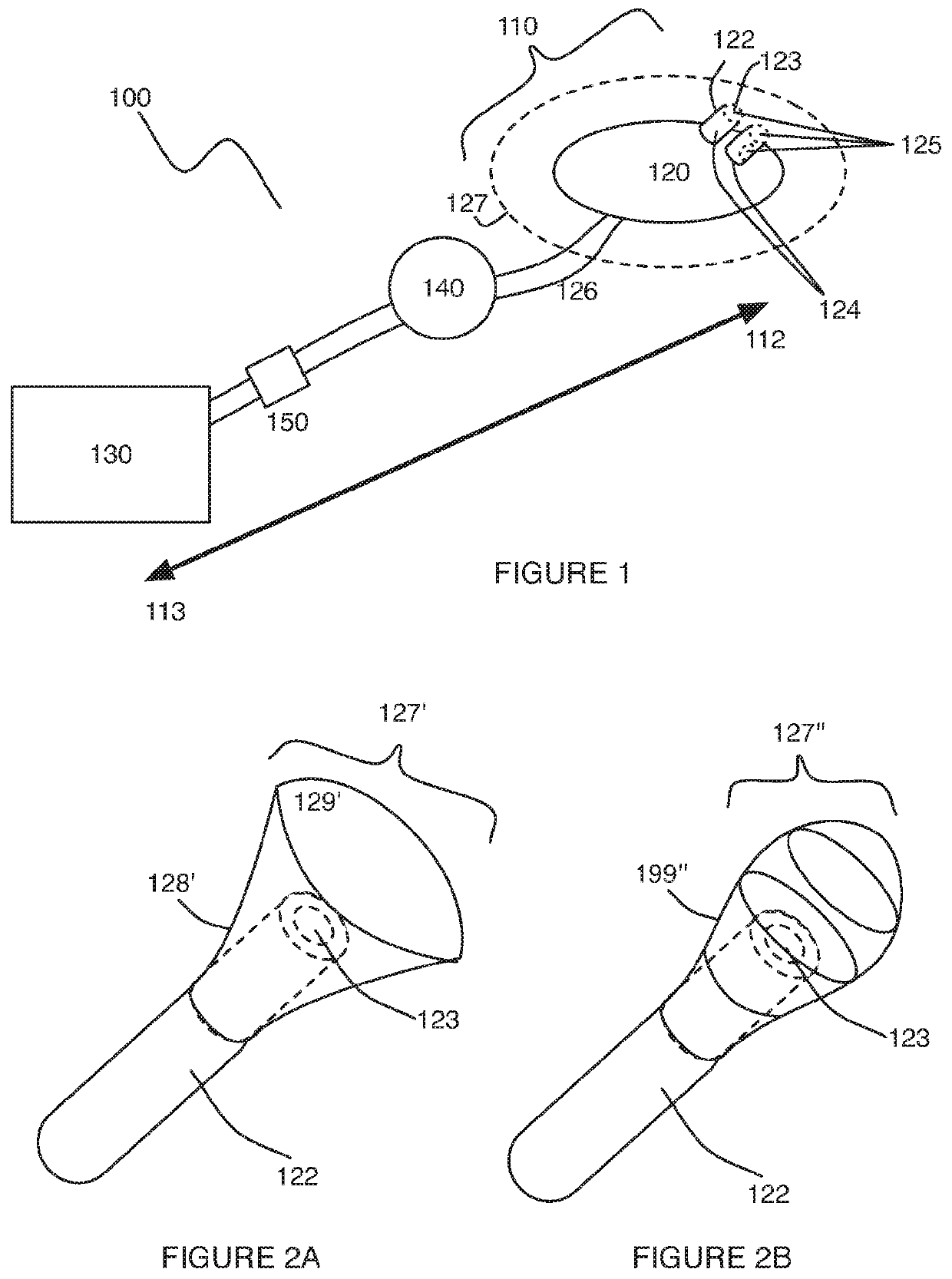 Uterine hemorrhage controlling system and method