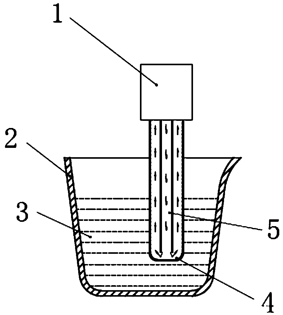 Semi-solid slurry pulping device