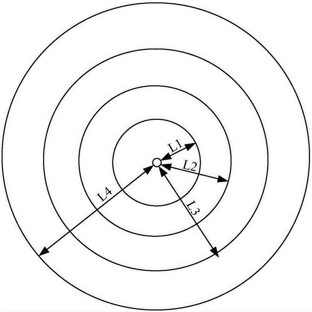 Information conversion method and system and blind people navigation method and system