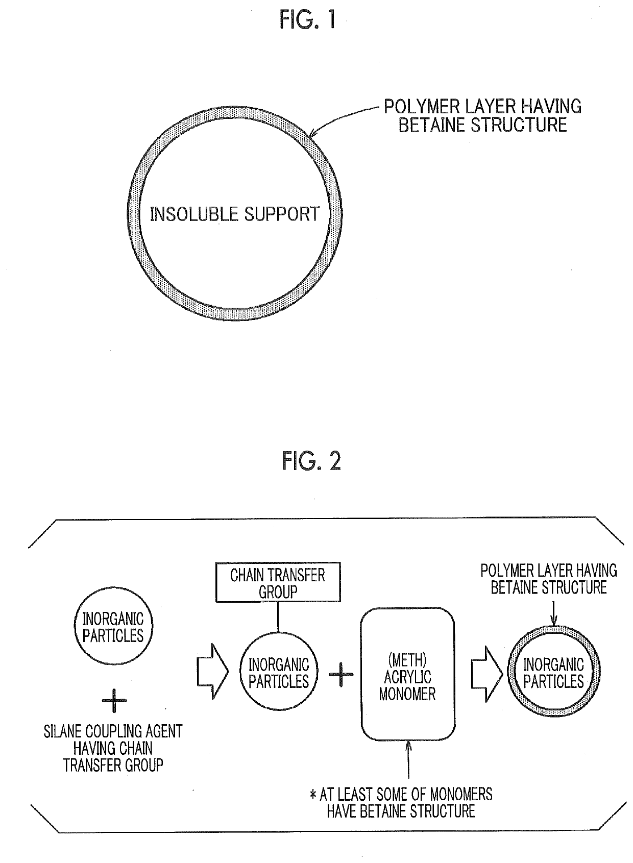 Purification agent for sugar chain or glycopeptide, and use thereof