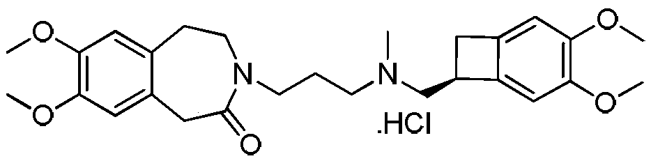 Preparation method of ivabradine hydrochloride crystal form variant DELTA-D