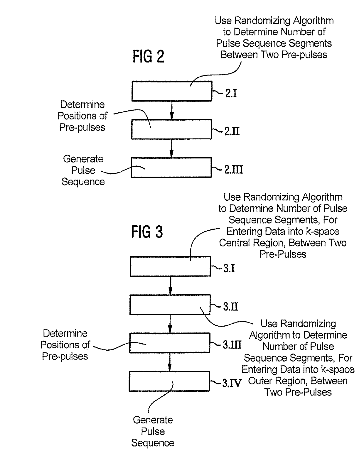 Method and magnetic resonance apparatus for determining a pulse sequence