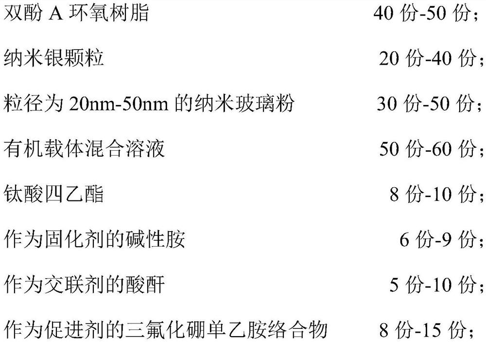 Solar cell front conductive silver paste and preparation method thereof