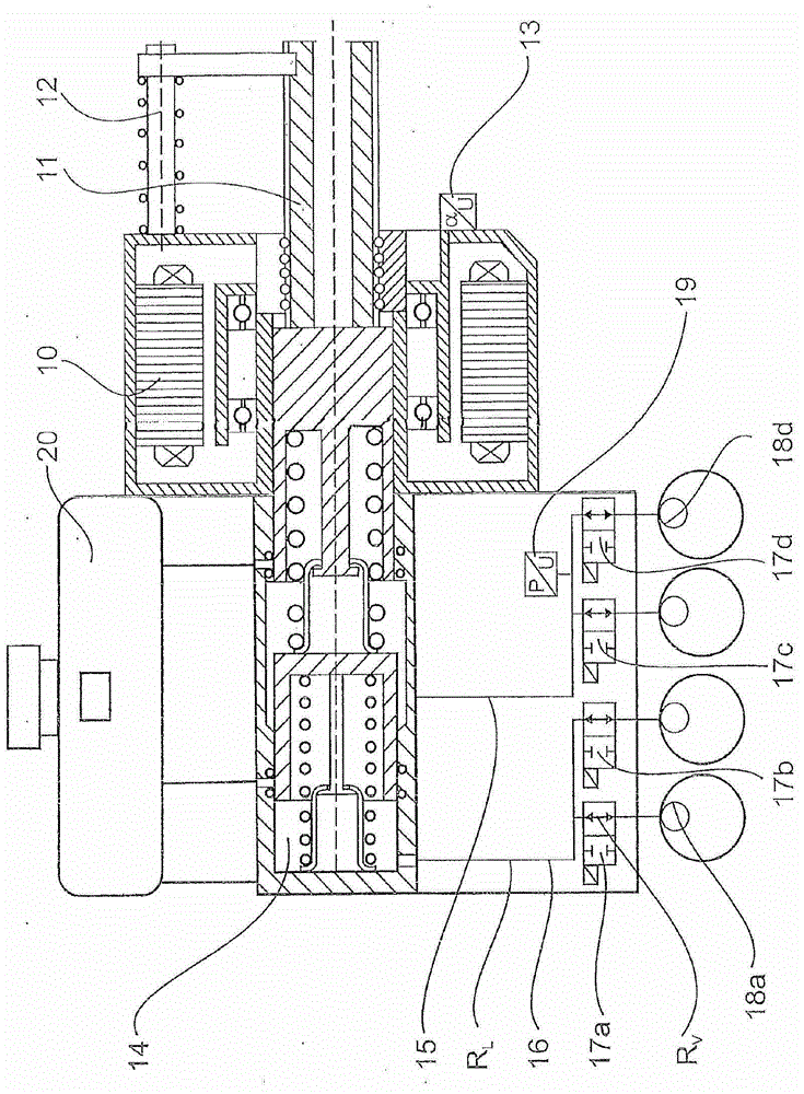 Brake system having a pressure model and prioritization device