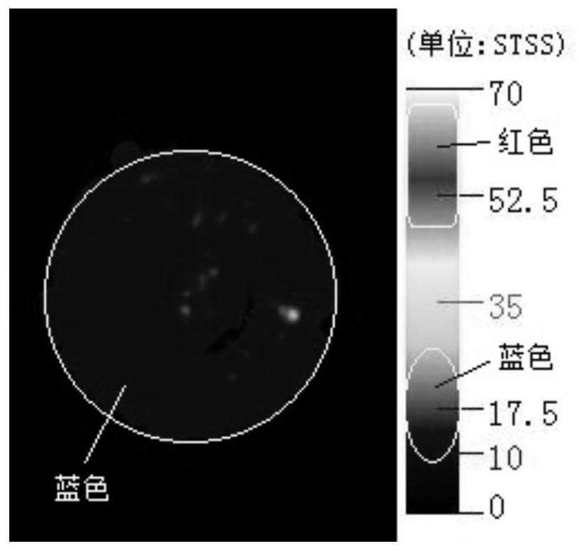 A kind of silver alloy solder paste with good dispensing performance and preparation method thereof