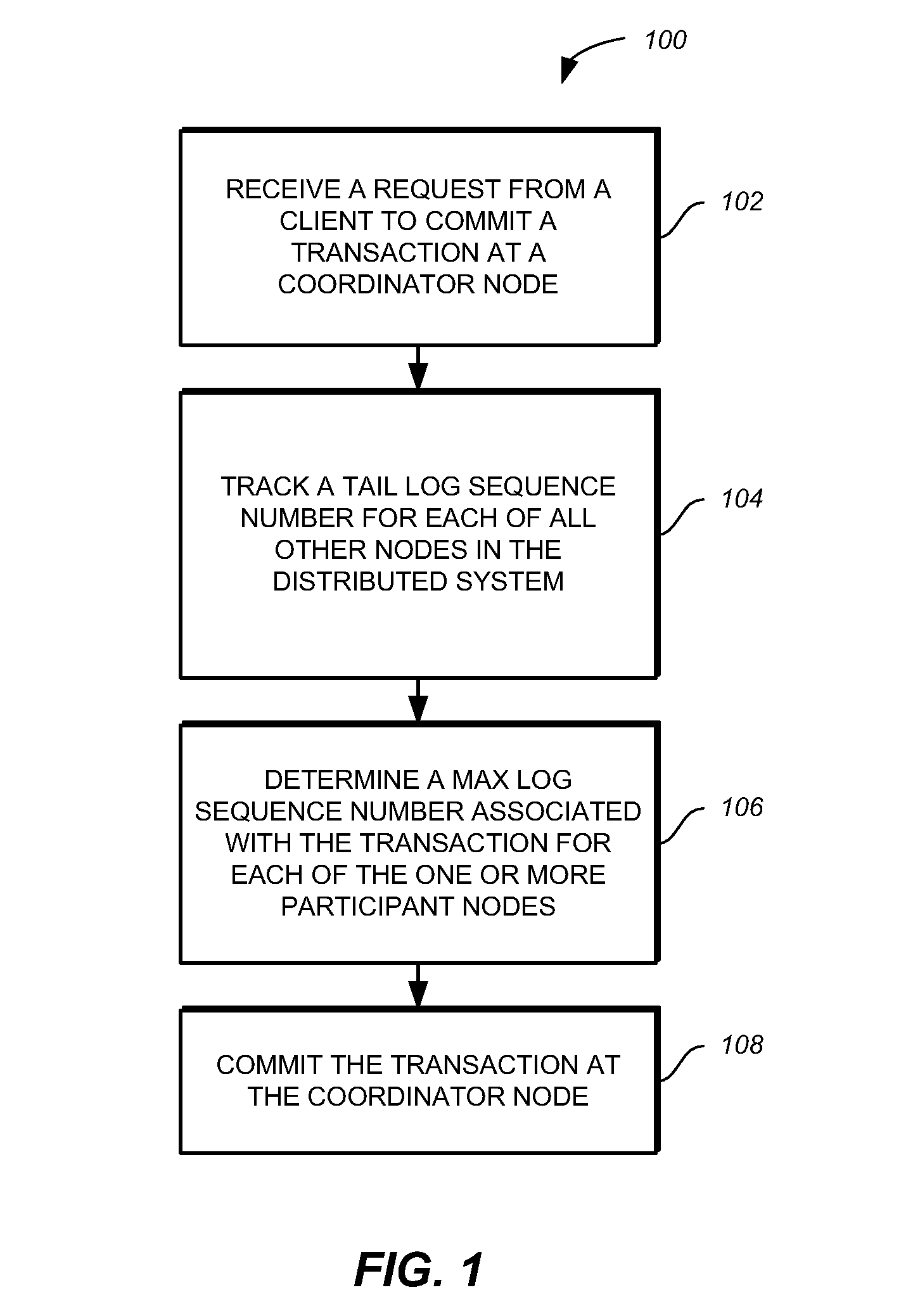 Commitment of transactions in a distributed system