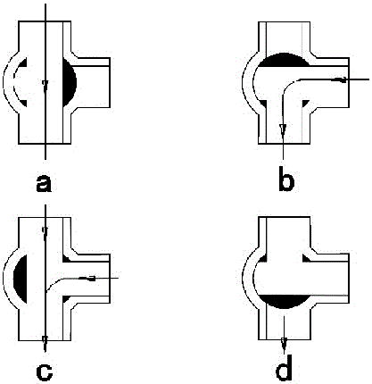 Multifunctional suction device for nasal endoscopic surgery