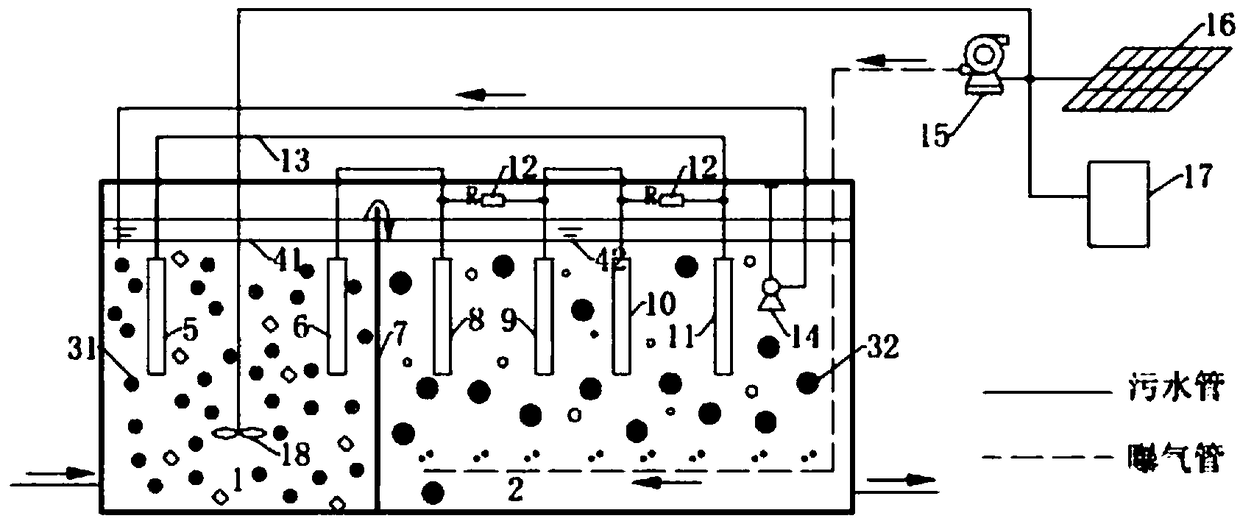 Low-energy consumption microbial-electrochemical wastewater treatment system