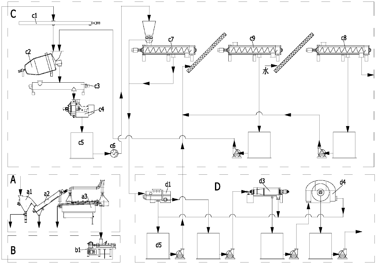 Continuous countercurrent extraction process and extraction system for reconstituted tobacco raw material stems