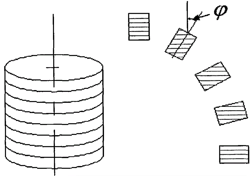 A method for predicting the abrasiveness of different drilling directions in shale formations