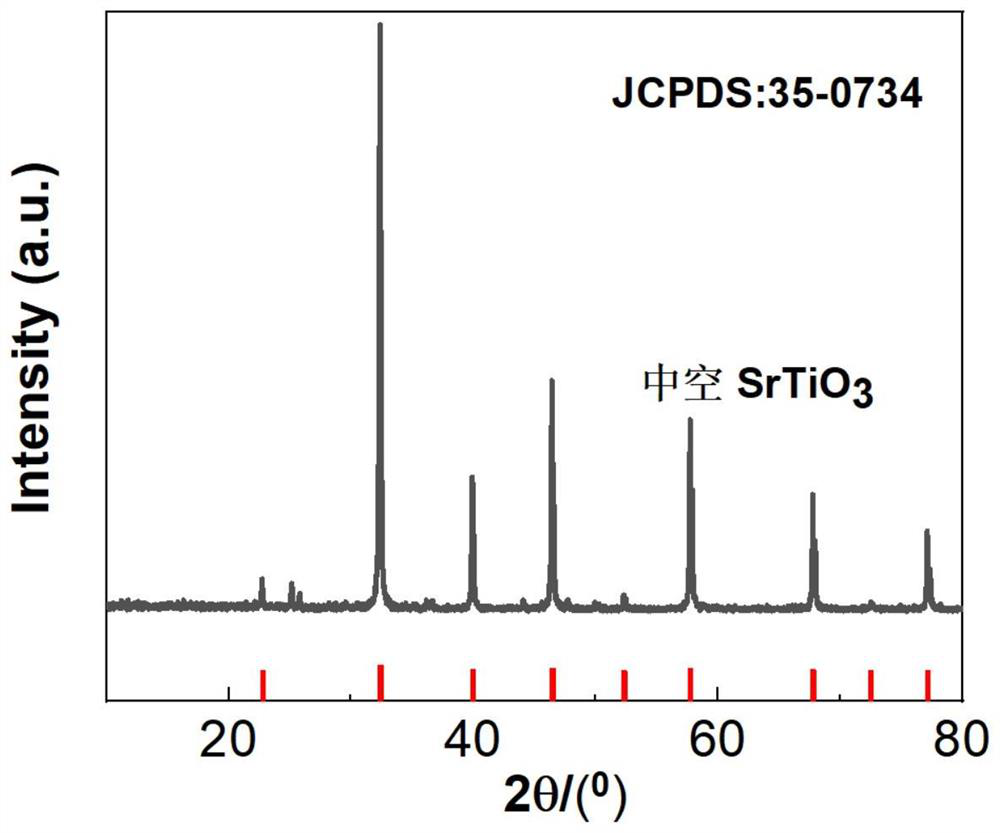 Method for preparing porous hollow monocrystal strontium titanate