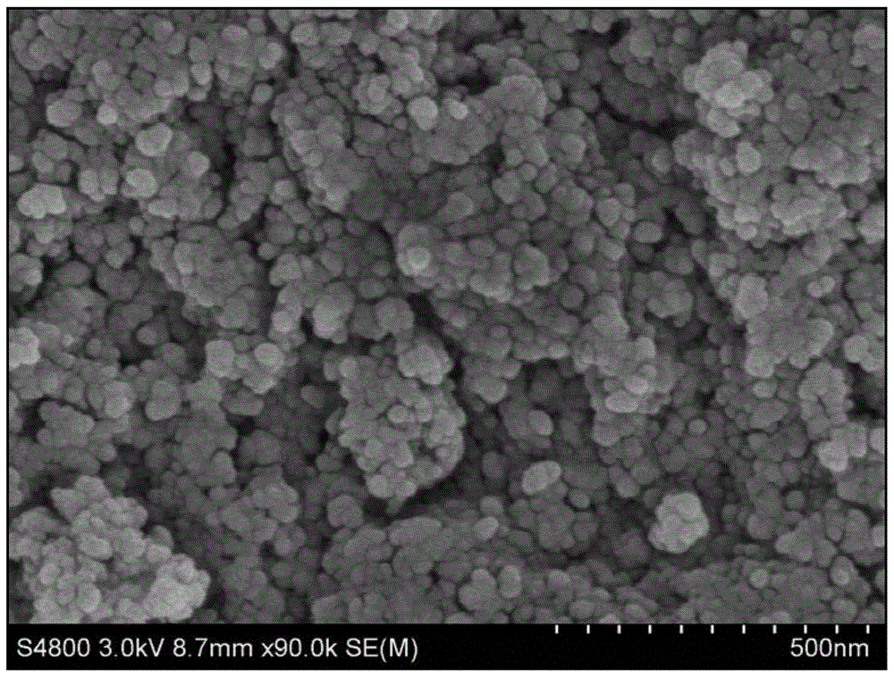 Application and preparation method of nanometer metal composite oxide bismuth tungstate