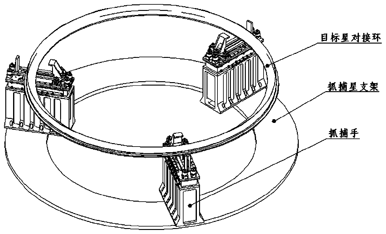 Docking ring capturing and locking mechanism and capturing and locking method