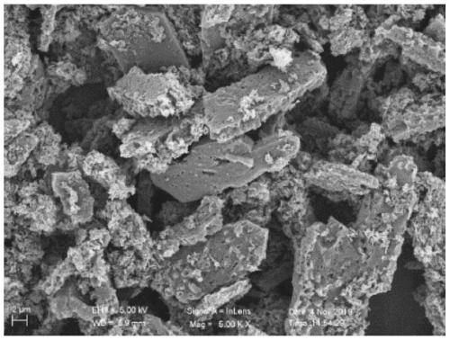 Synthesis method of graded porous carbon nanometer material