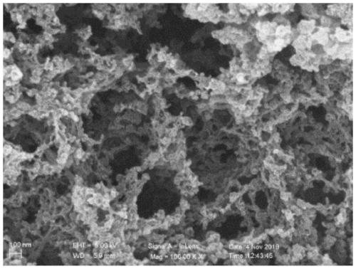 Synthesis method of graded porous carbon nanometer material
