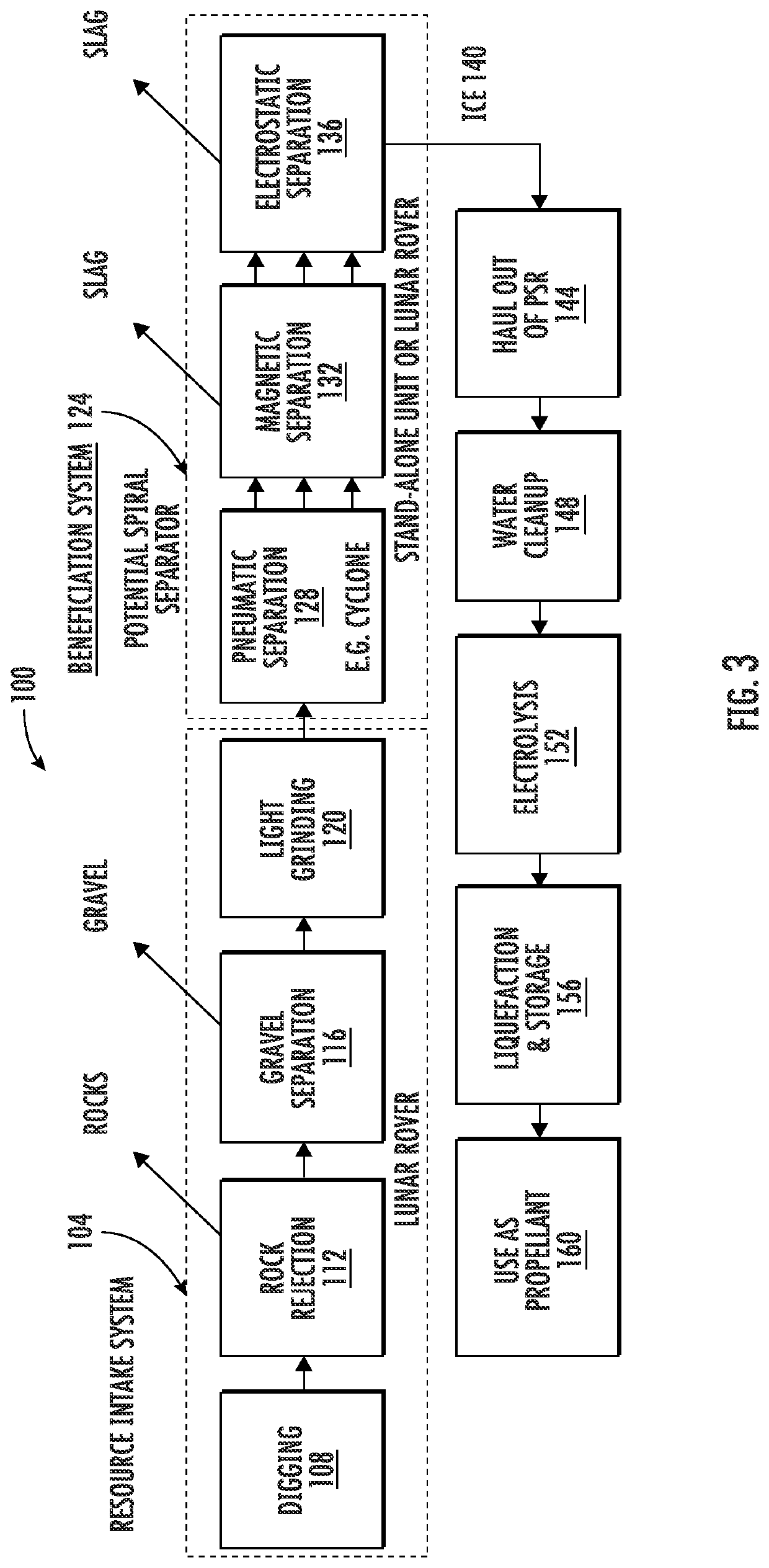 System for extracting water from lunar regolith and associated method