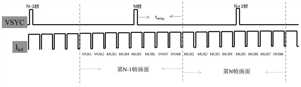 Backlight source and driving method thereof, storage medium and display panel