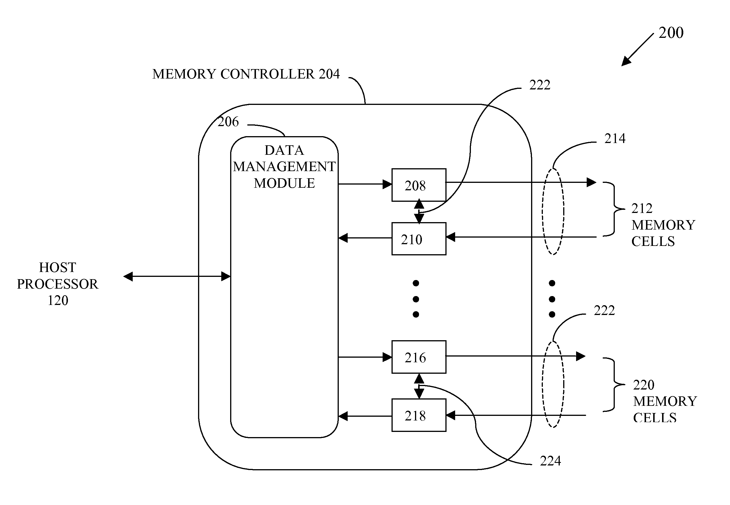 Memory controller and integrated circuit device for correcting errors in data read from memory cells
