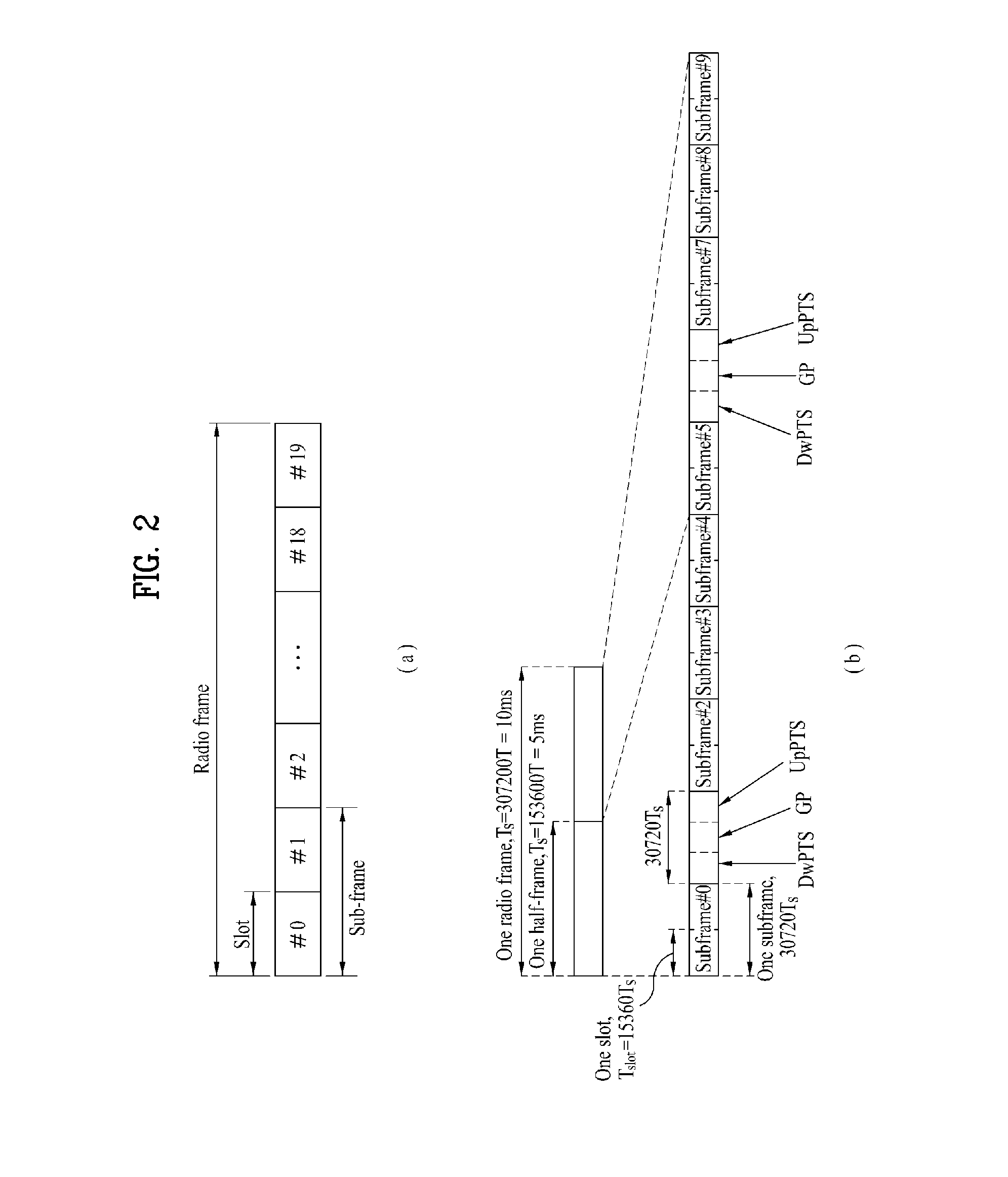 Method for terminal deciding uplink transmission power in macro cell environment comprising remote radio head (RRH), and terminal apparatus for same