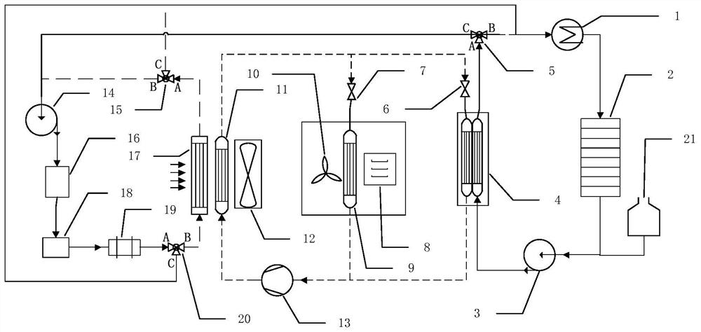 Vehicle thermal management system and vehicle