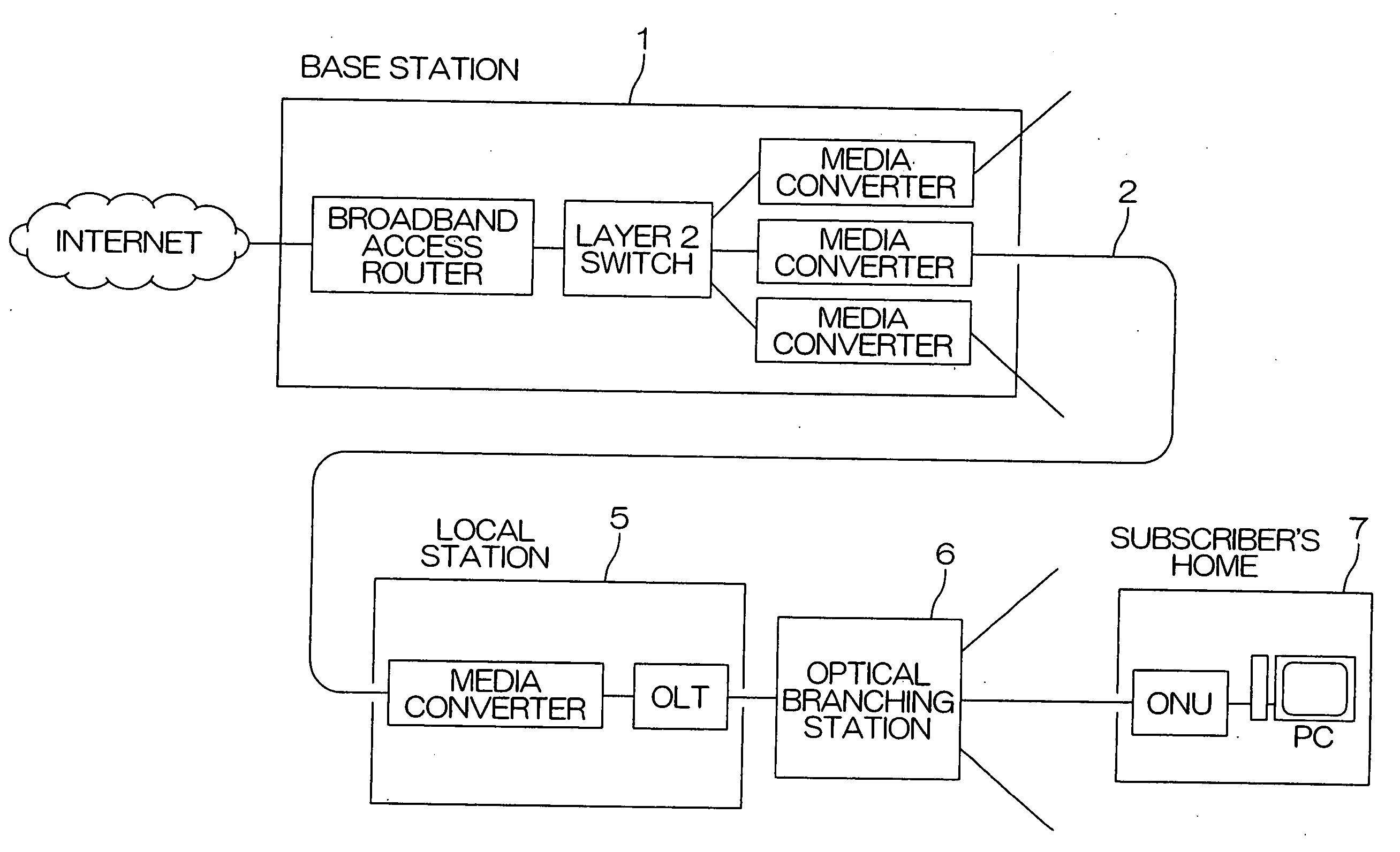 Optical communication system having optical amplification function