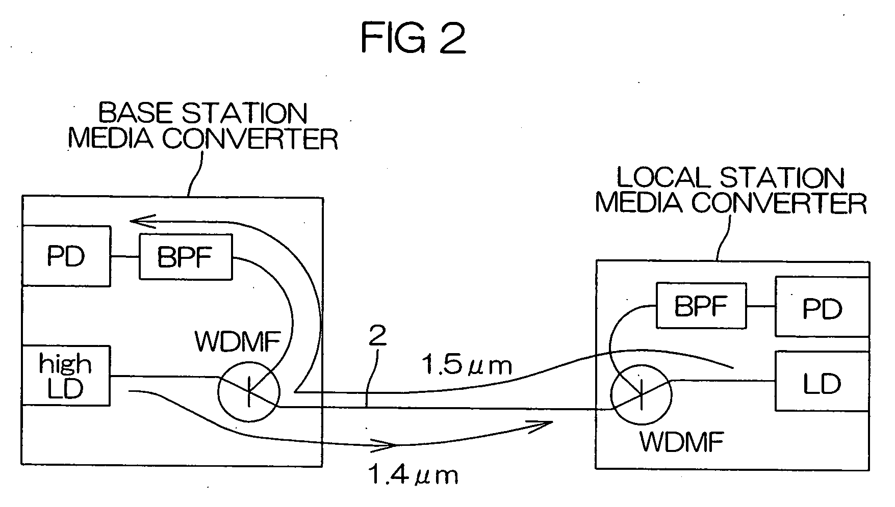 Optical communication system having optical amplification function