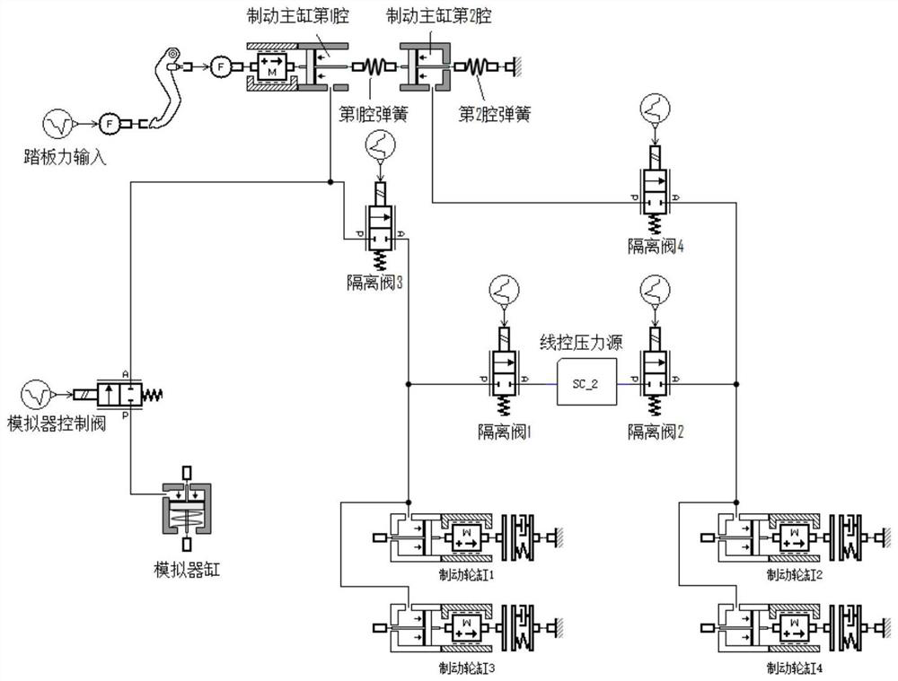 Brake-by-wire system, control method, storage medium and terminal