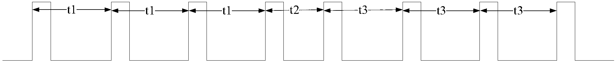 Electronic mutual inductor synchronization method based on PPS