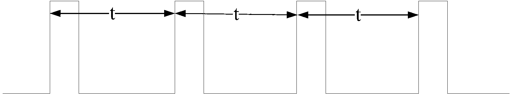 Electronic mutual inductor synchronization method based on PPS