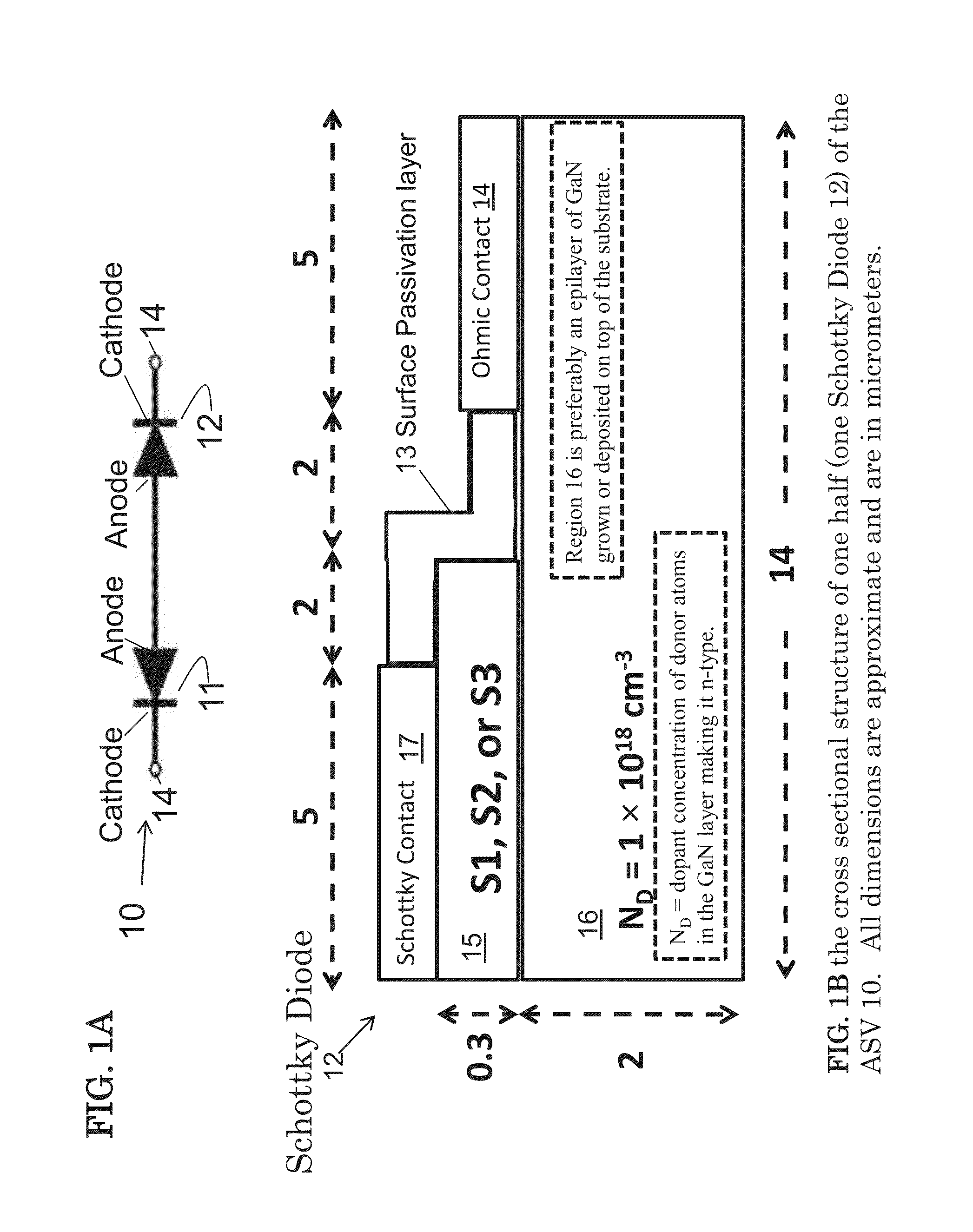 Method of optimizing a GA—nitride device material structure for a frequency multiplication device