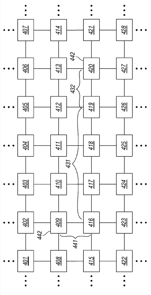 Multiple energy routing system