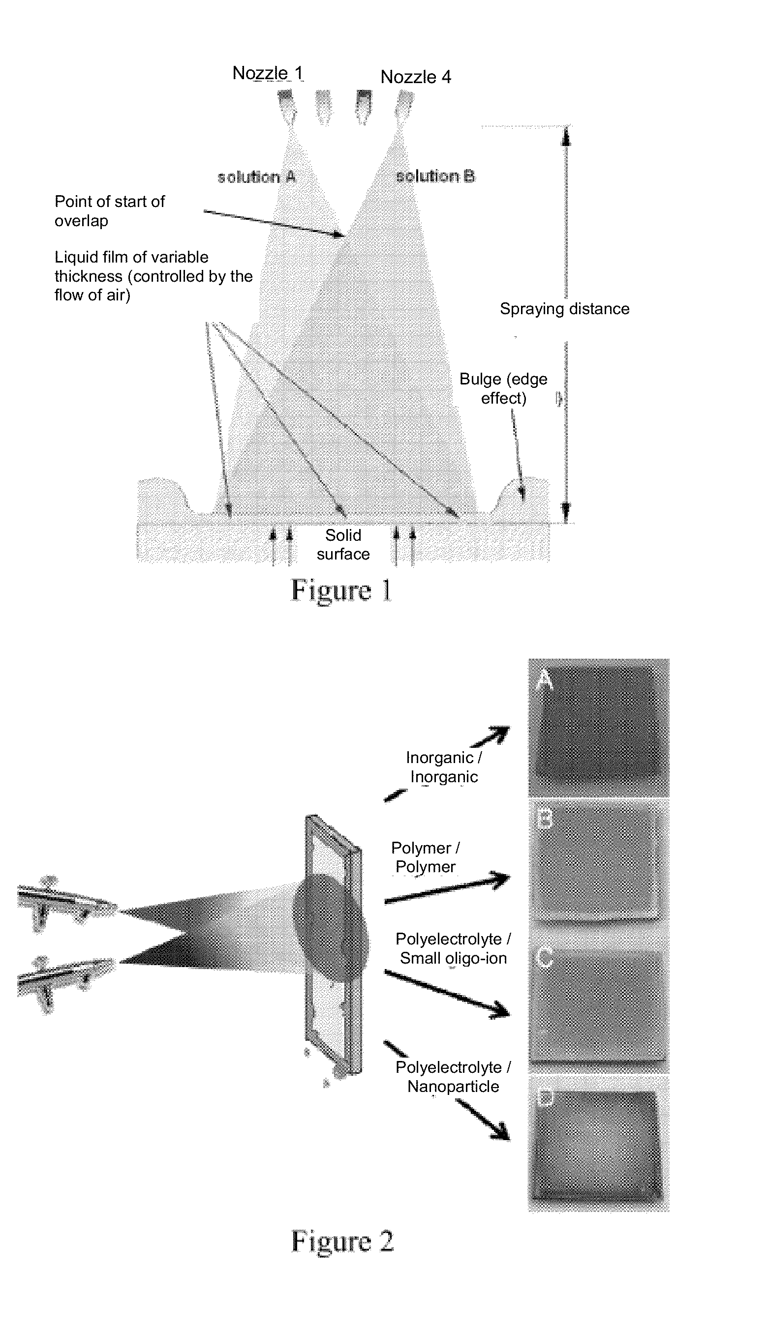 Method for producing thin layers