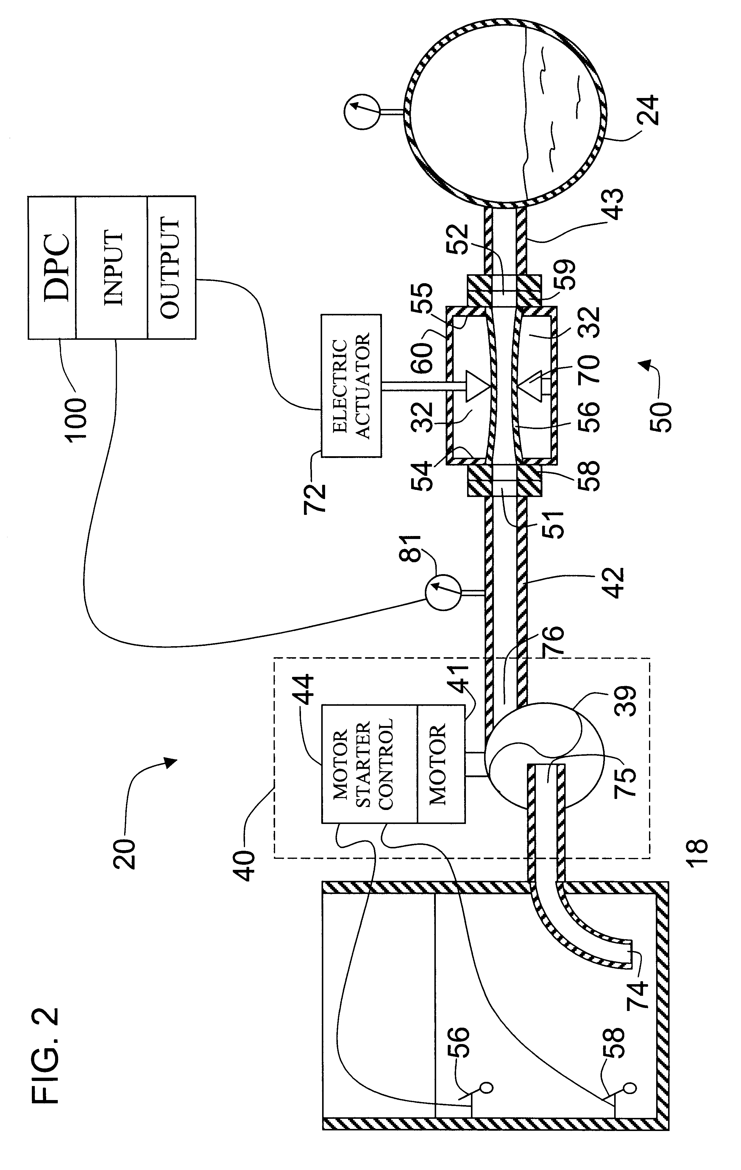 Wastewater flow control system