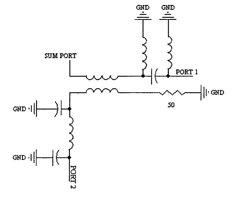 Big Dipper/GPS (Global Position System) signal power divider and manufacture method thereof and dual-system radio frequency receiving module