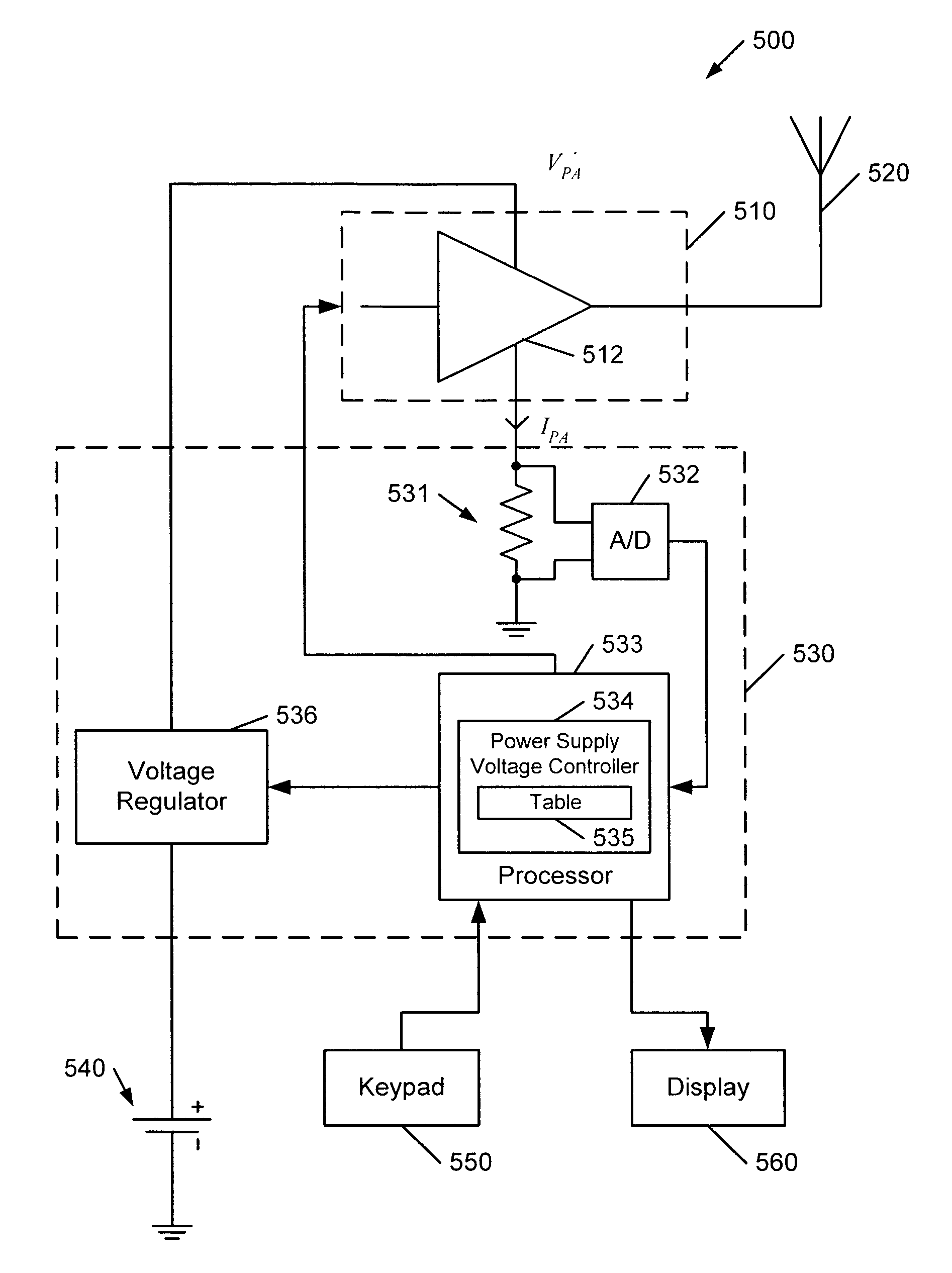 Wireless terminals, methods and computer program products with transmit power amplifier input power regulation